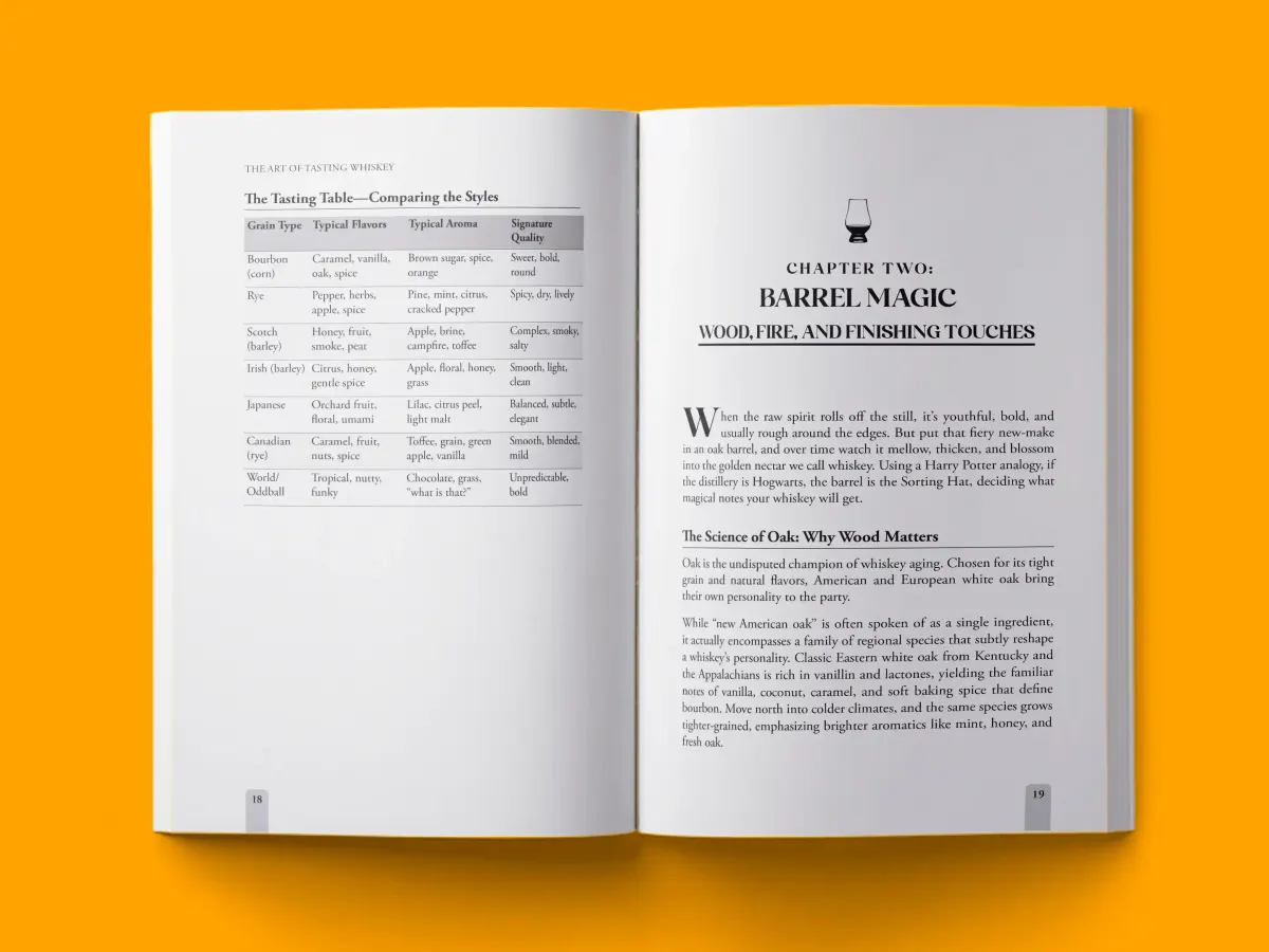 The Art of Tasting Whiskey — practical how-to book interior typeset by HMD Publishing