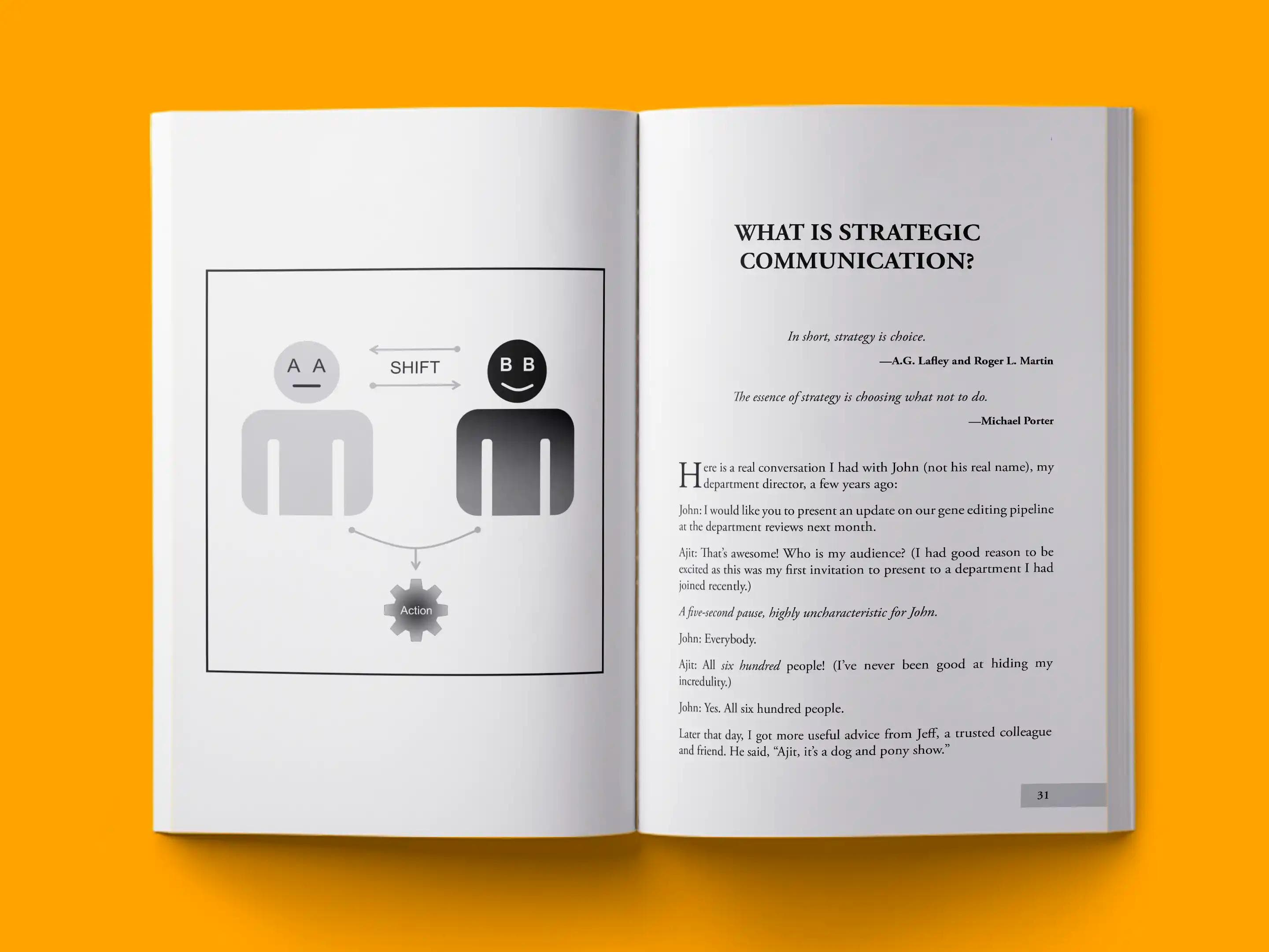 book formatting sample for Strategic Communication for Nerds by , showing Non-Fiction interior page layout by HMD Publishing