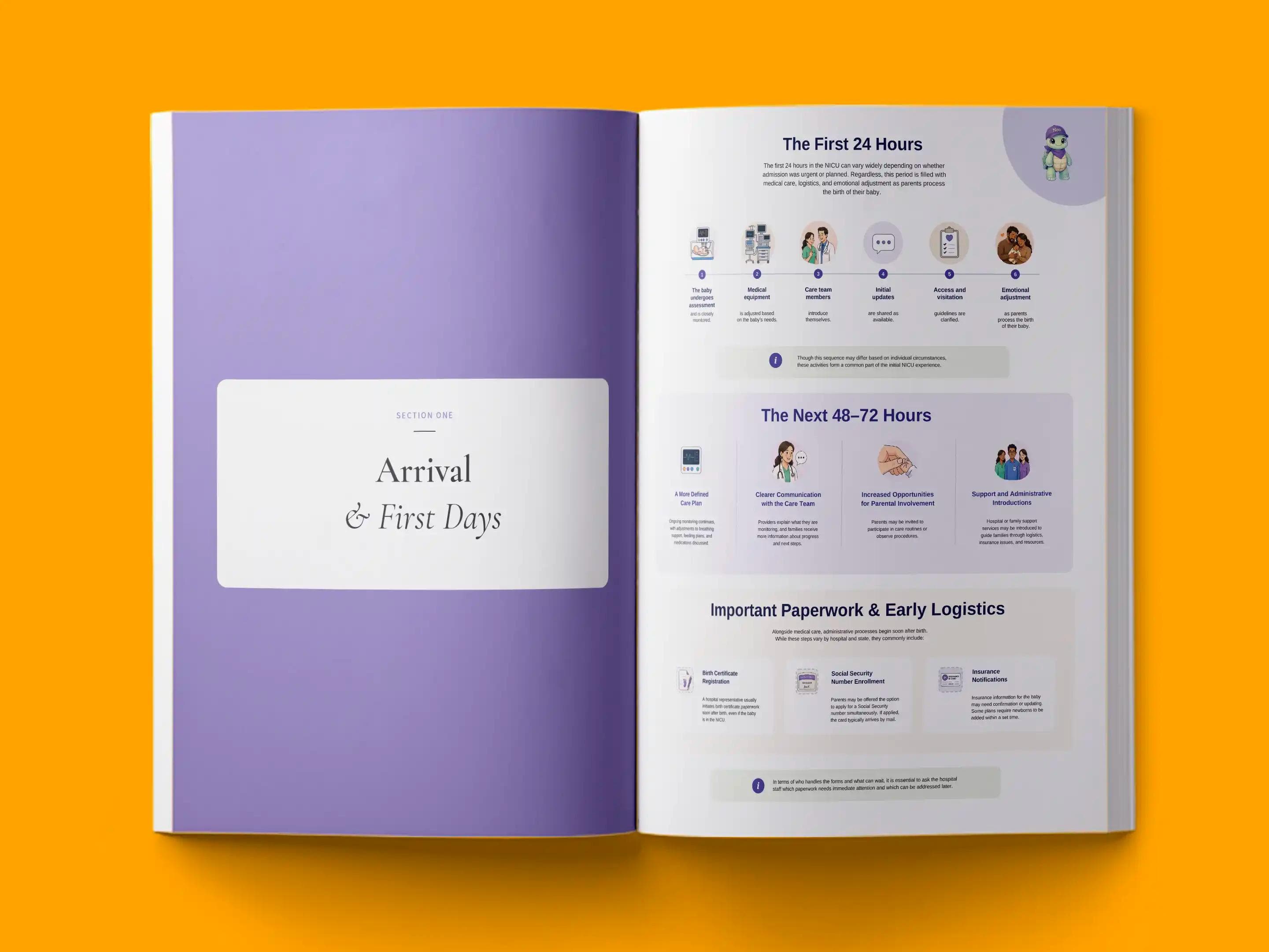book formatting sample for The NICU Journey Guide by , showing Health & Wellness interior page layout by HMD Publishing