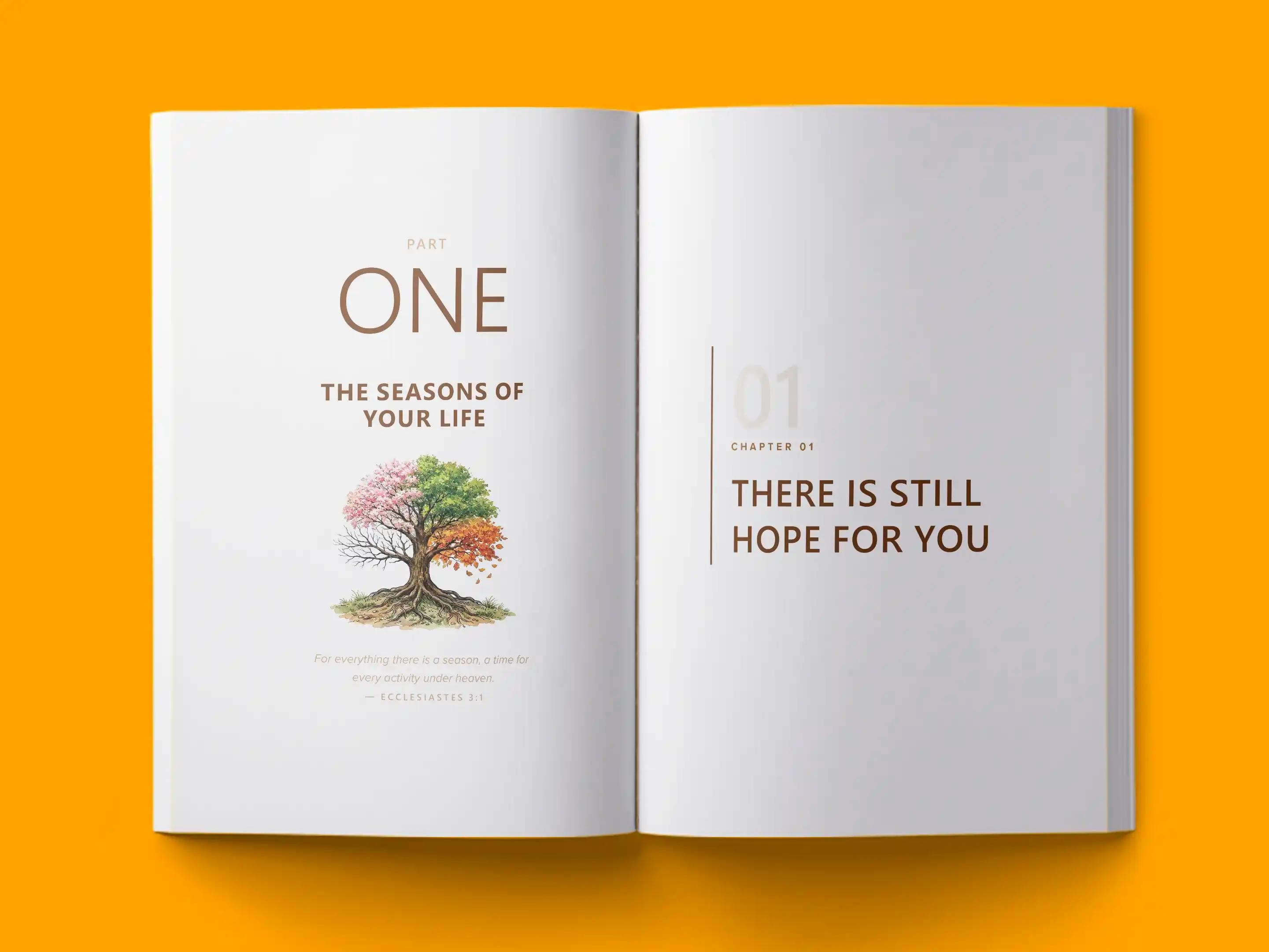 book formatting sample for LIVE WELL LEAVE WELL by , showing Non-Fiction interior page layout by HMD Publishing