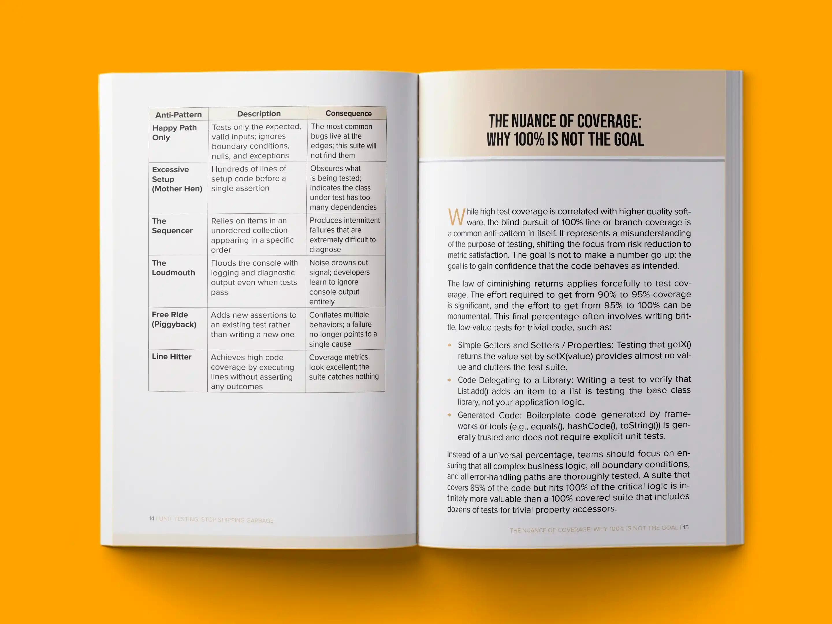 book formatting sample for Stop Shipping Garbage by , showing Non-Fiction interior page layout by HMD Publishing