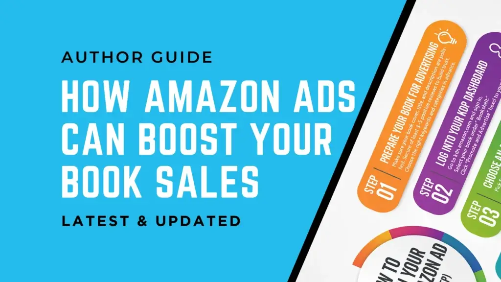 Amazon Ads
